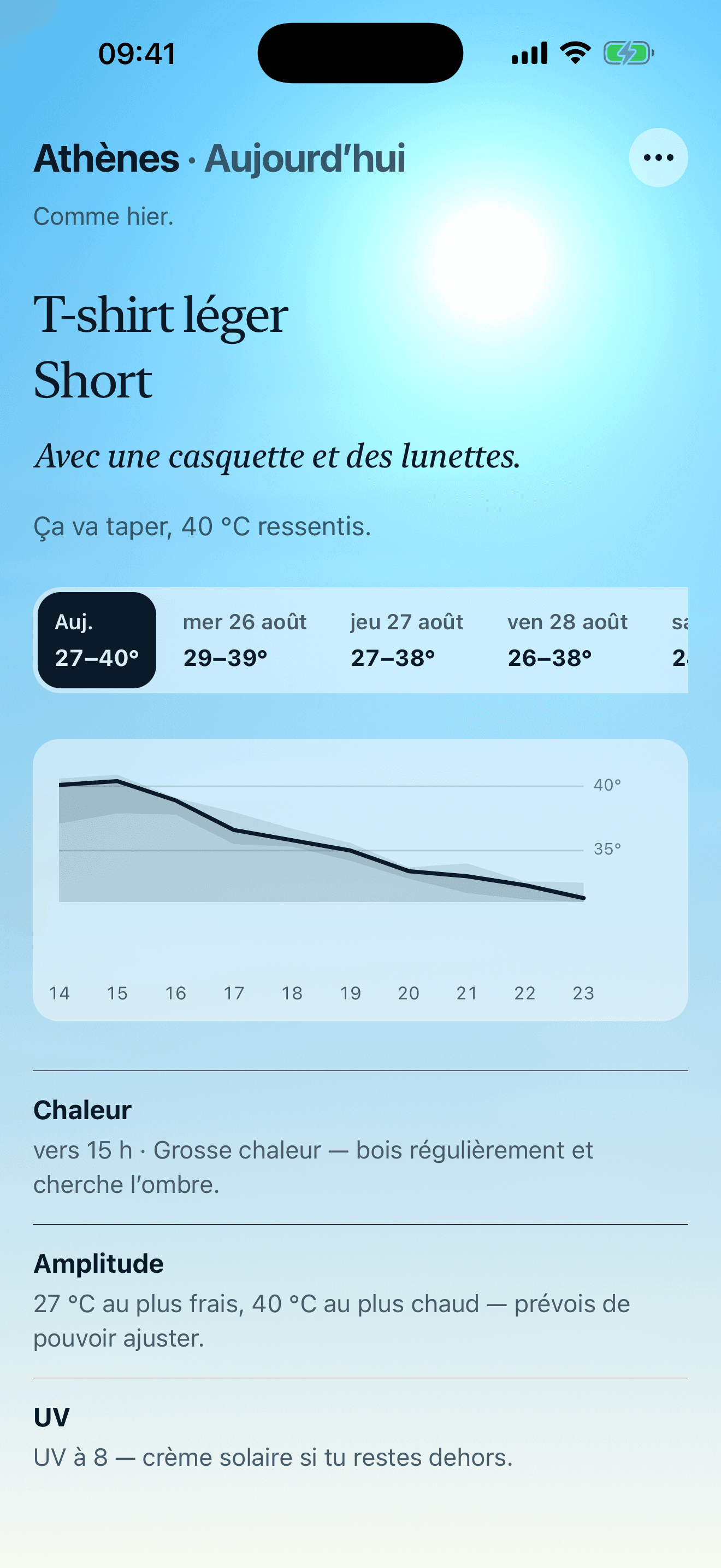 La tenue conseillée par QuoiPorter pour une journée de chaleur
